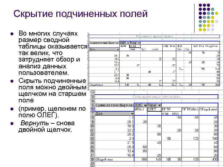 Скрытие подчиненных полей l l Во многих случаях размер сводной таблицы оказывается так велик,