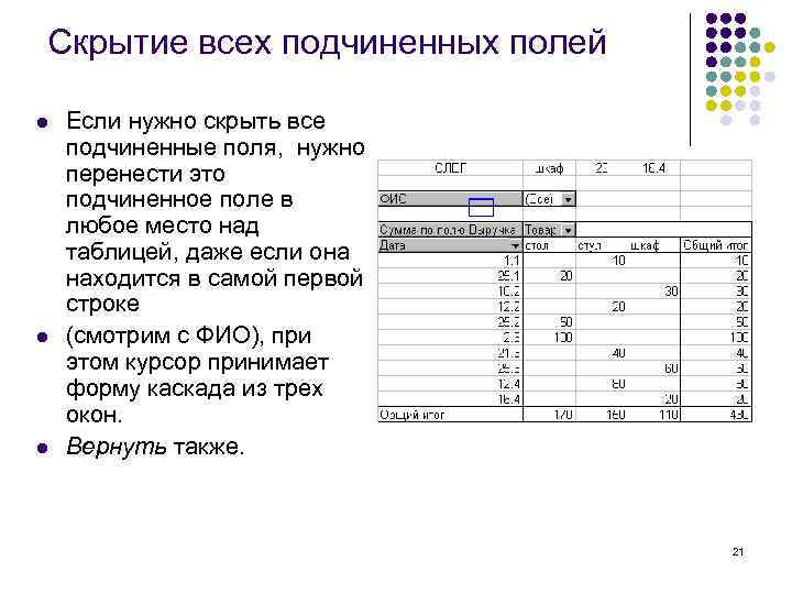 Скрытие всех подчиненных полей l l l Если нужно скрыть все подчиненные поля, нужно