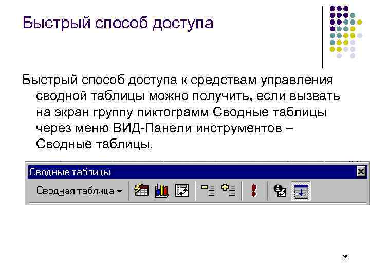 Быстрый способ доступа к средствам управления сводной таблицы можно получить, если вызвать на экран