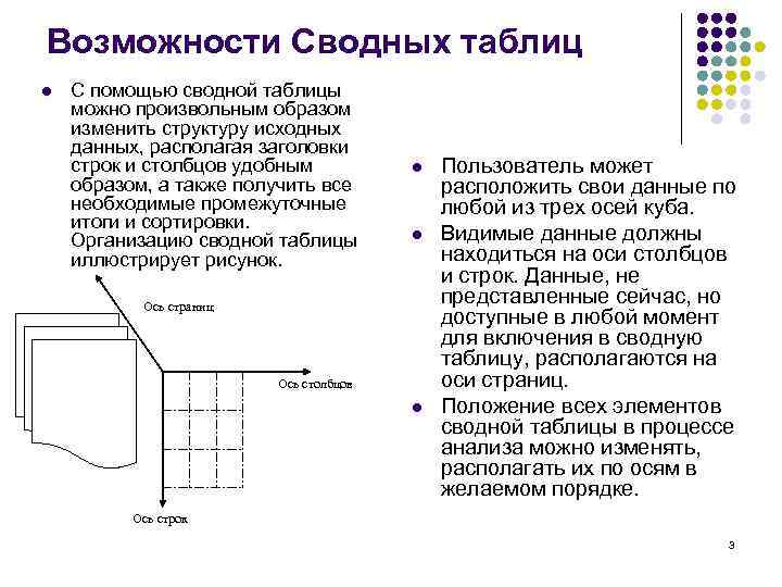 Возможности Сводных таблиц l С помощью сводной таблицы можно произвольным образом изменить структуру исходных