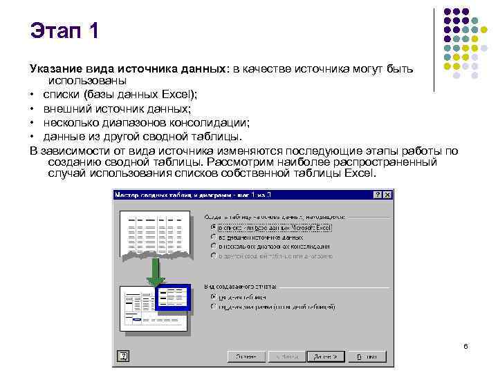 Этап 1 Указание вида источника данных: в качестве источника могут быть использованы • списки