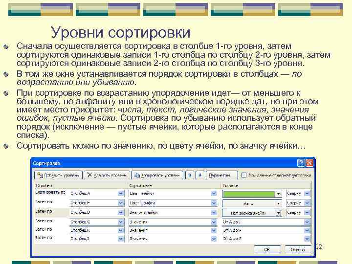 Закон упорядочения. Уровни сортировки. Как осуществляется сортировка. Сортировка и поиск данных. Сортировка списка.