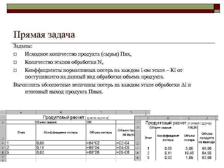 Прямая задача Заданы: o Исходное количество продукта (сырья) Пвх, o Количество этапов обработки N,