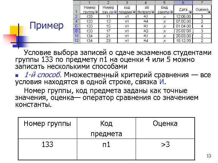 Фильтрация данных пример.