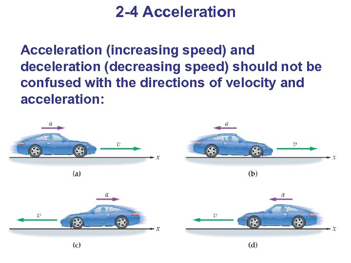 2 -4 Acceleration (increasing speed) and deceleration (decreasing speed) should not be confused with
