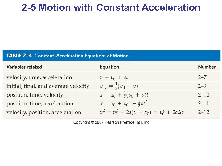 2 -5 Motion with Constant Acceleration 