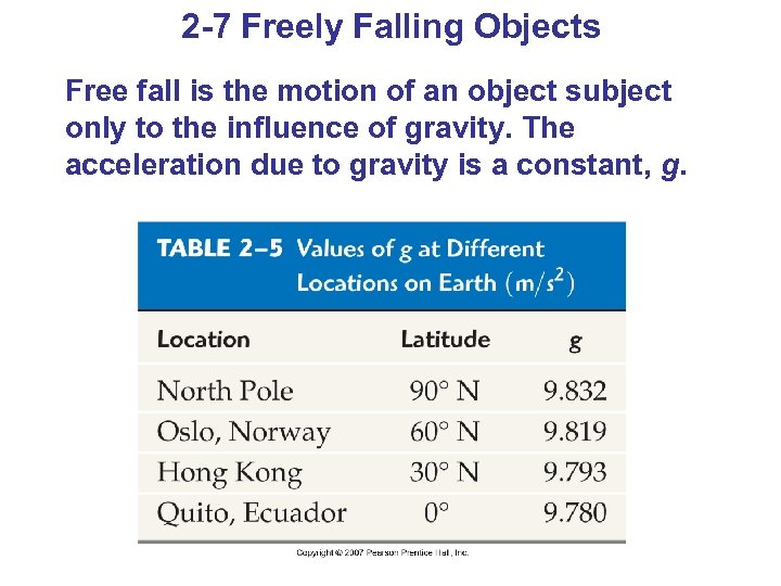 2 -7 Freely Falling Objects Free fall is the motion of an object subject