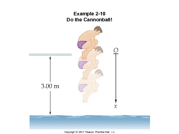 Example 2 -10 Do the Cannonball! 