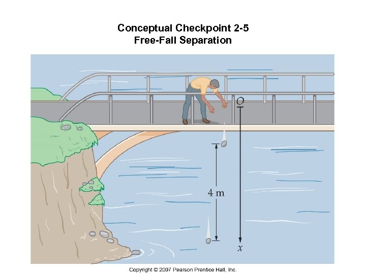 Conceptual Checkpoint 2 -5 Free-Fall Separation 