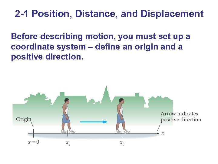 2 -1 Position, Distance, and Displacement Before describing motion, you must set up a