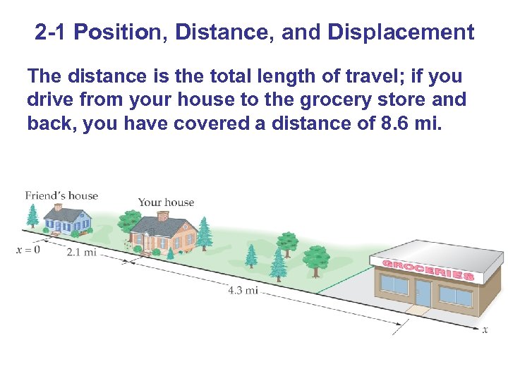 2 -1 Position, Distance, and Displacement The distance is the total length of travel;