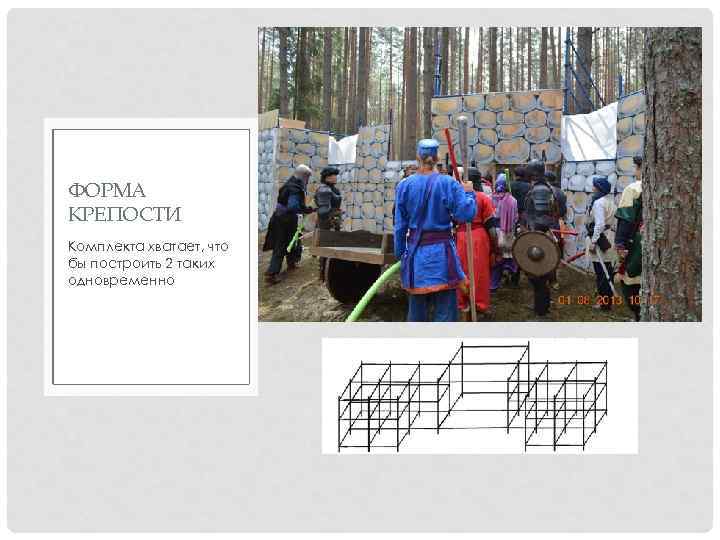 ФОРМА КРЕПОСТИ Комплекта хватает, что бы построить 2 таких одновременно 