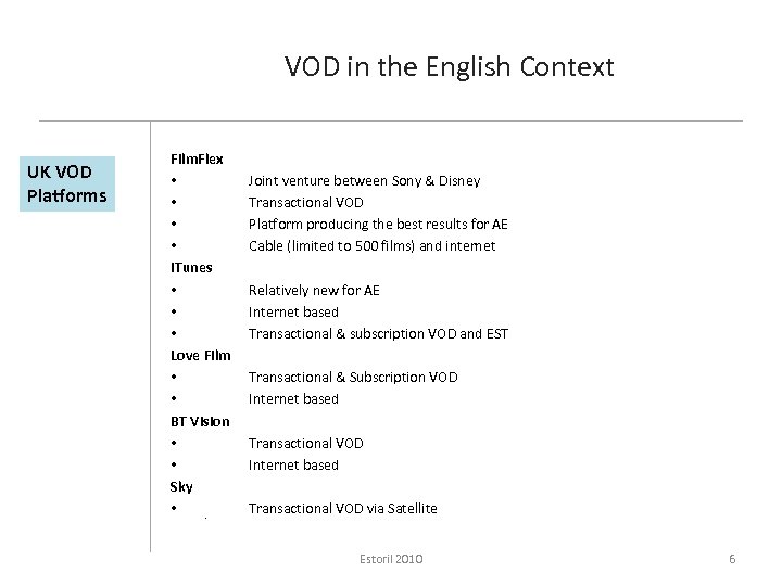 VOD in the English Context UK VOD Platforms Film. Flex • • i. Tunes