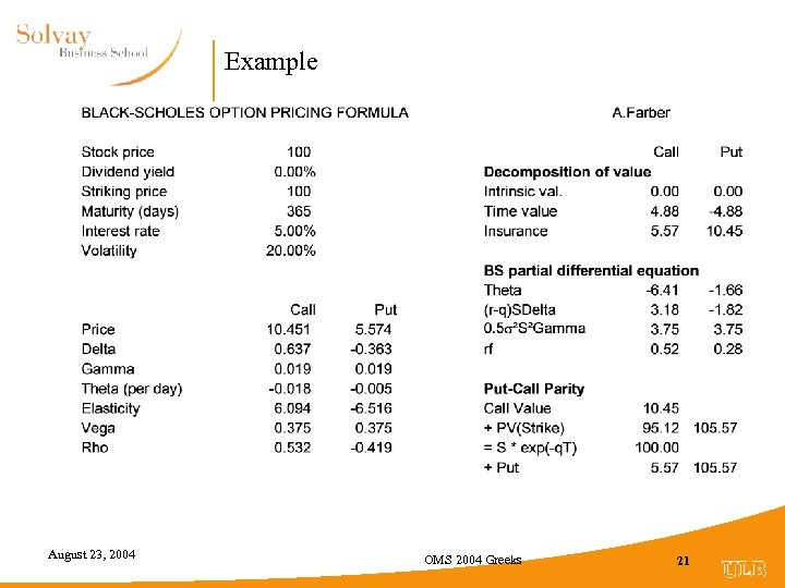Example August 23, 2004 OMS 2004 Greeks 21 