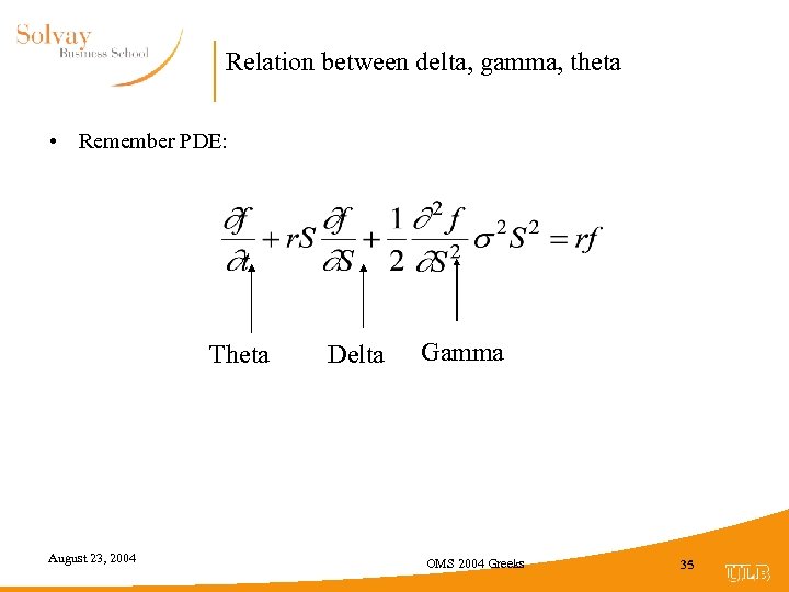 Relation between delta, gamma, theta • Remember PDE: Theta August 23, 2004 Delta Gamma