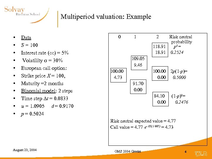 Multiperiod valuation: Example • • • Data S = 100 Interest rate (cc) =
