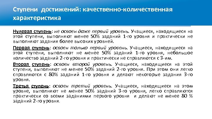 Ступени достижений: качественно-количественная характеристика Нулевая ступень: не освоен даже первый уровень. Учащиеся, находящиеся на