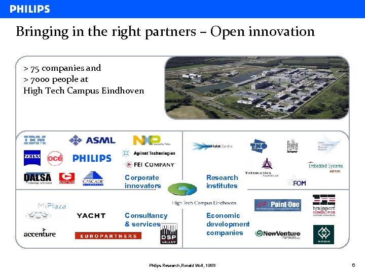 Bringing in the right partners – Open innovation > 75 companies and > 7000