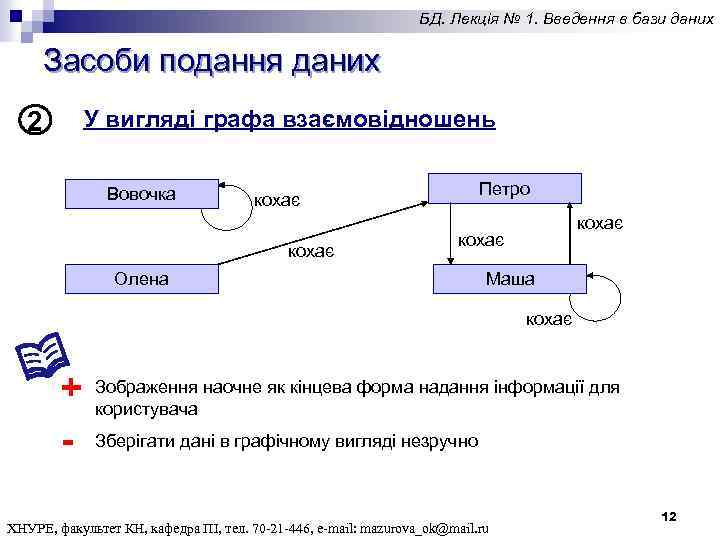 БД. Лекція № 1. Введення в бази даних Засоби подання даних У вигляді графа