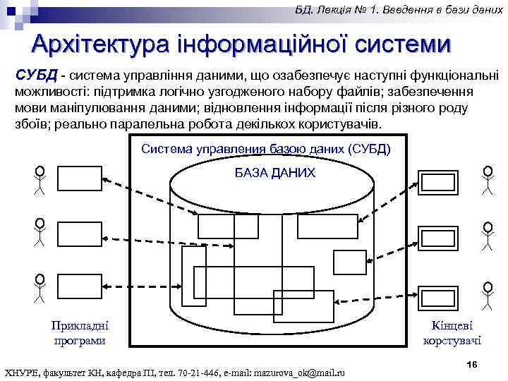БД. Лекція № 1. Введення в бази даних Архітектура інформаційної системи СУБД - система