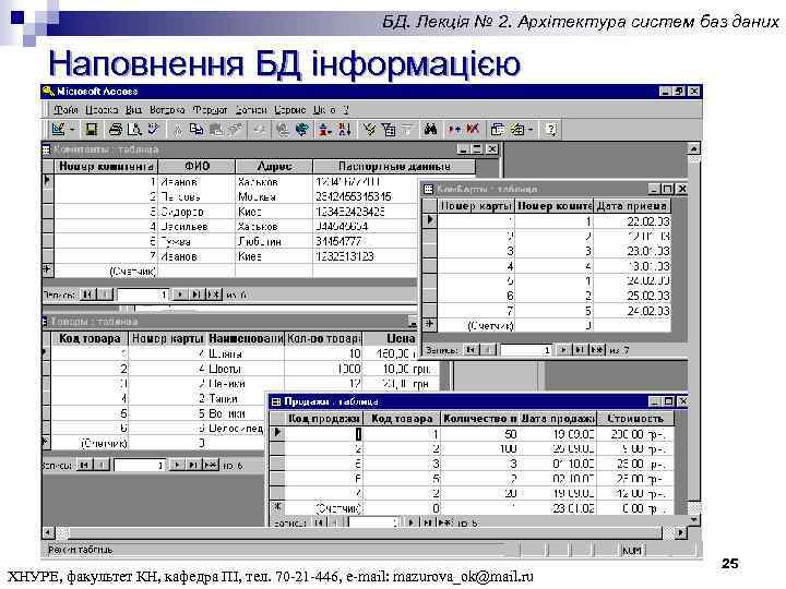 БД. Лекція № 2. Архітектура систем баз даних Наповнення БД інформацією ХНУРЕ, факультет КН,