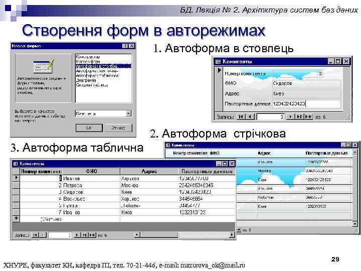 БД. Лекція № 2. Архітктура систем баз даних Створення форм в авторежимах 1. Автоформа