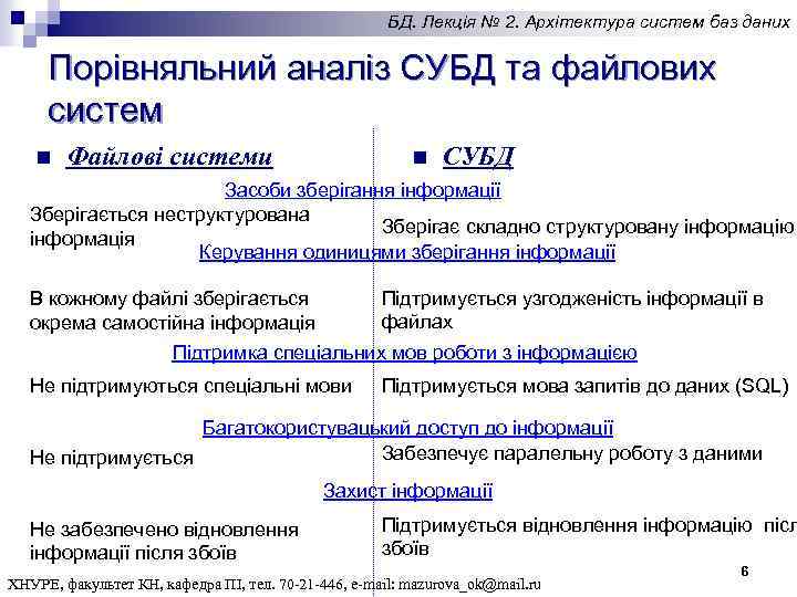 БД. Лекція № 2. Архітектура систем баз даних Порівняльний аналіз СУБД та файлових систем