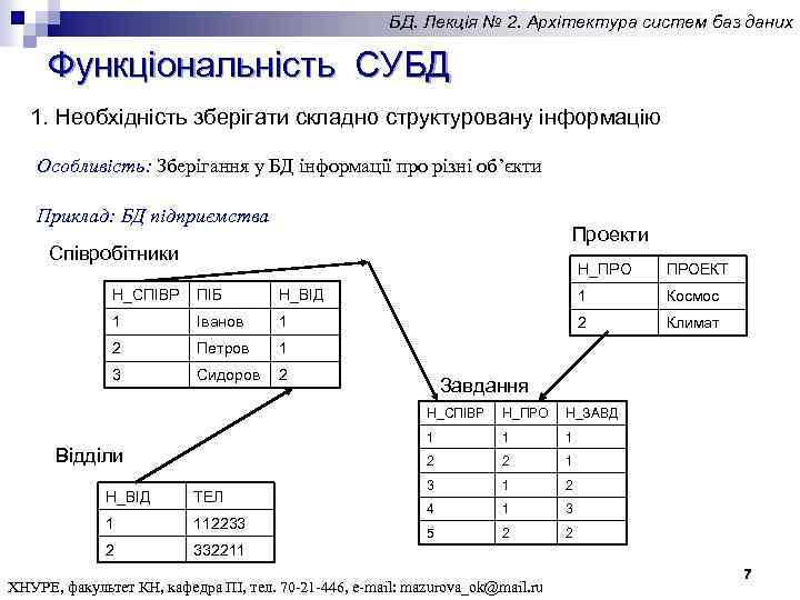 БД. Лекція № 2. Архітектура систем баз даних Функціональність СУБД 1. Необхідність зберігати складно