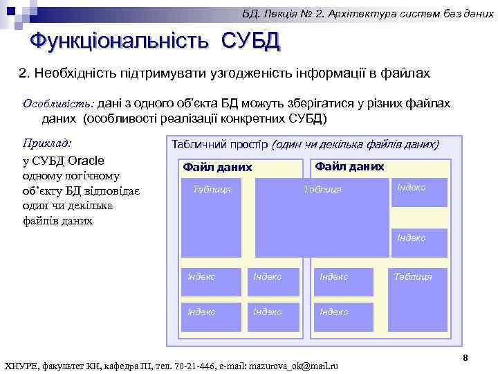 БД. Лекція № 2. Архітектура систем баз даних Функціональність СУБД 2. Необхідність підтримувати узгодженість