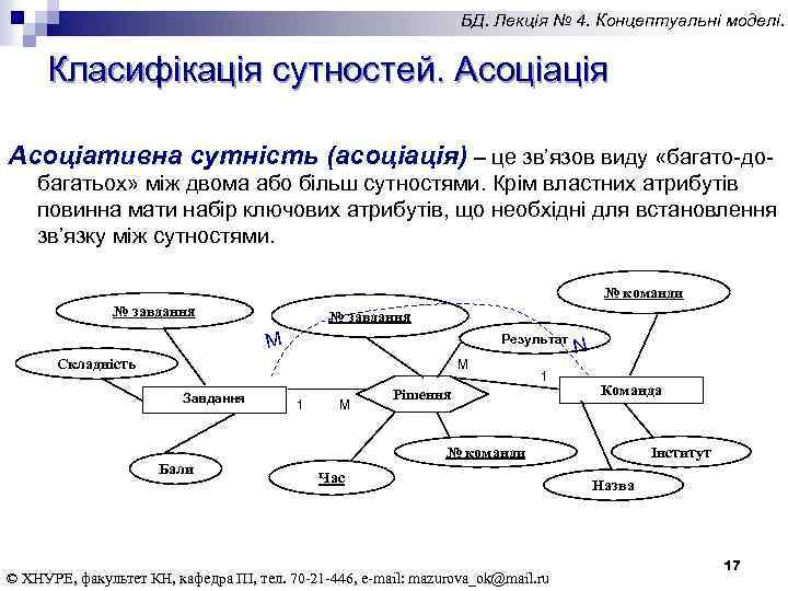 БД. Лекція № 4. Концептуальні моделі. Класифікація сутностей. Асоціація Асоціативна сутність (асоціація) – це