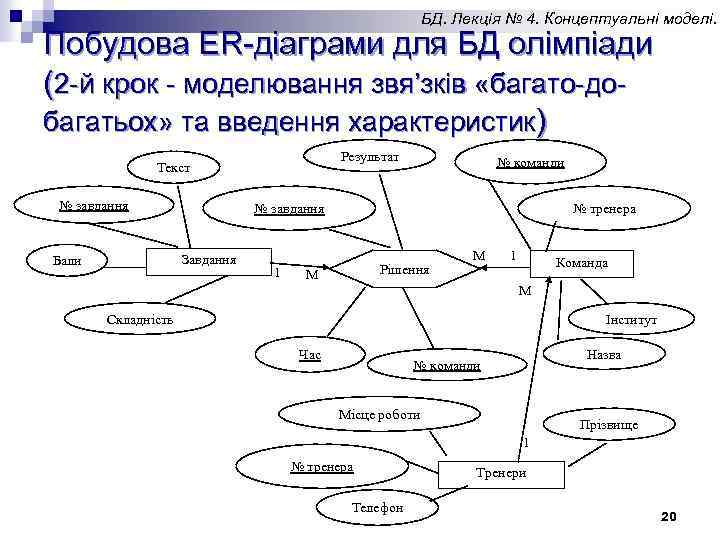 БД. Лекція № 4. Концептуальні моделі. Побудова ER-діаграми для БД олімпіади (2 -й крок