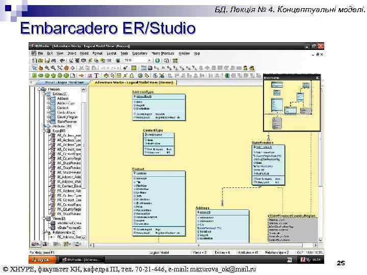 Er studio. Er/Studio (Embarcadero Technologies). Er/Studio (Embarcadero Technologies)лого. Er Studio особенности. Er Studio фото.