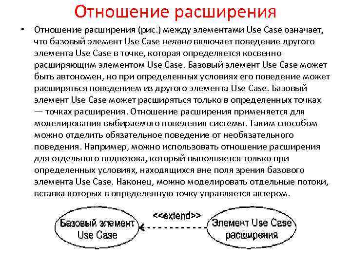 Отношение расширения • Отношение расширения (рис. ) между элементами Use Case означает, что базовый