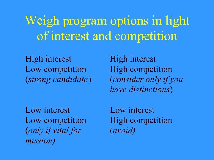 Weigh program options in light of interest and competition 