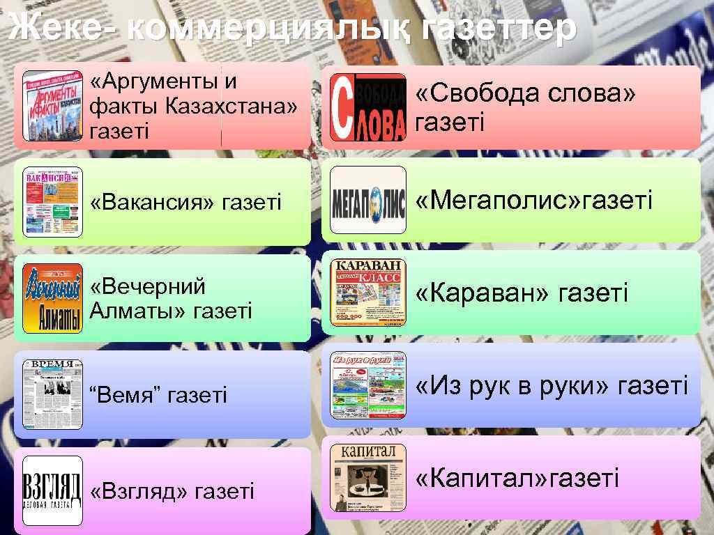 Жеке- коммерциялық газеттер «Аргументы и факты Казахстана» газеті «Свобода слова» газеті «Вакансия» газеті «Мегаполис»
