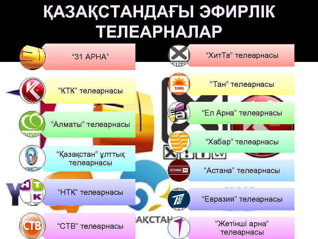 ҚАЗАҚСТАНДАҒЫ ЭФИРЛІК ТЕЛЕАРНАЛАР “ 31 АРНА” “КТК” телеарнасы “Хит. Тв” телеарнасы “Тан” телеарнасы “Ел