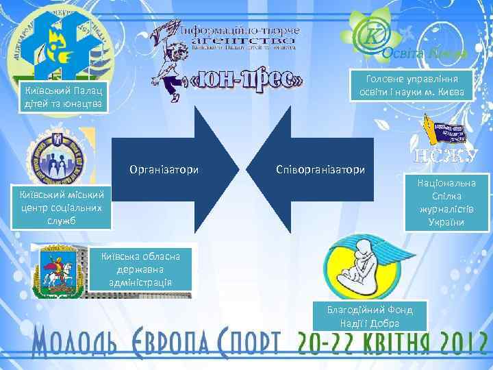 Головне управління освіти і науки м. Києва Київський Палац дітей та юнацтва Організатори Співорганізатори