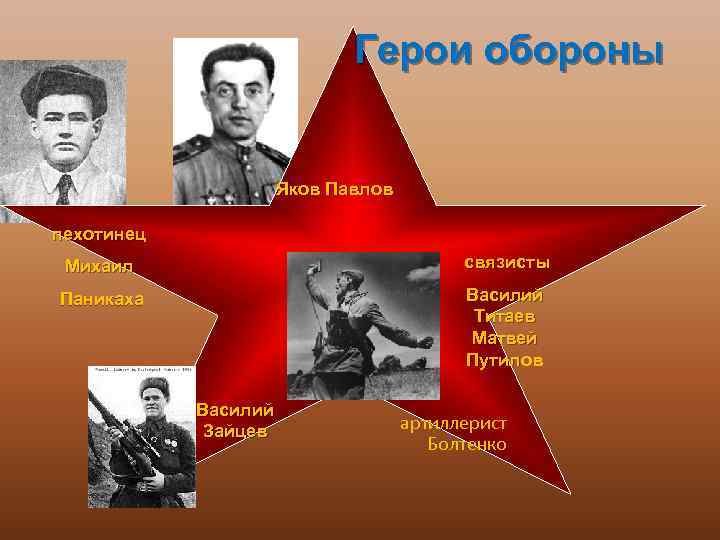 Герои обороны Яков Павлов пехотинец Михаил связисты Паникаха Василий Титаев Матвей Путилов Василий Зайцев
