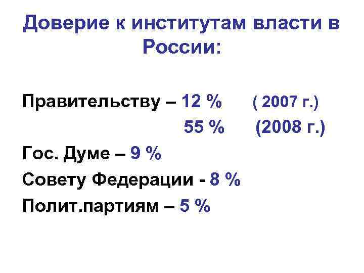 Доверие к институтам власти в России: Правительству – 12 % ( 2007 г. )