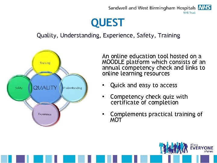 QUEST Quality, Understanding, Experience, Safety, Training An online education tool hosted on a MOODLE