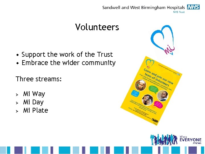 Volunteers • Support the work of the Trust • Embrace the wider community Three