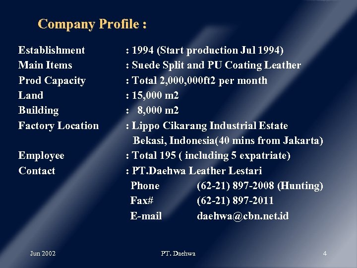 Company Profile : Establishment Main Items Prod Capacity Land Building Factory Location Employee Contact