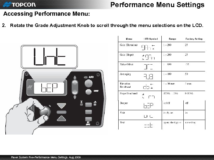 Performance Menu Settings Accessing Performance Menu: 2. Rotate the Grade Adjustment Knob to scroll