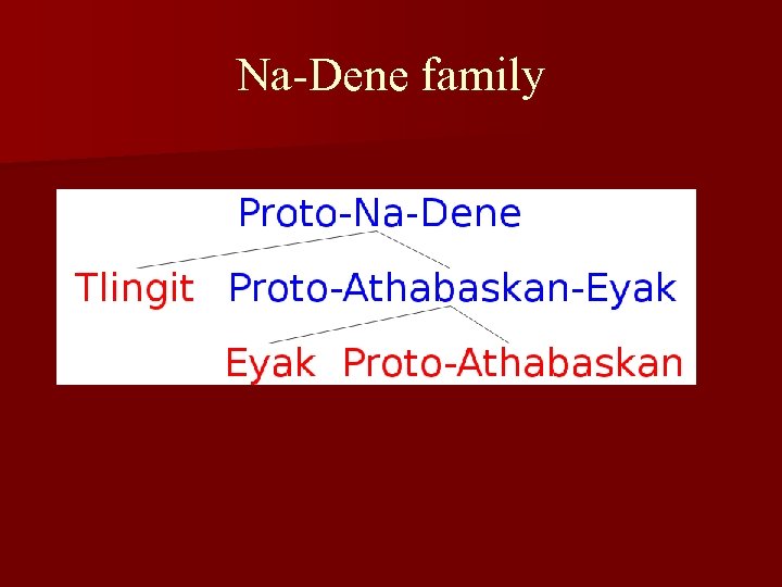 Na-Dene family 