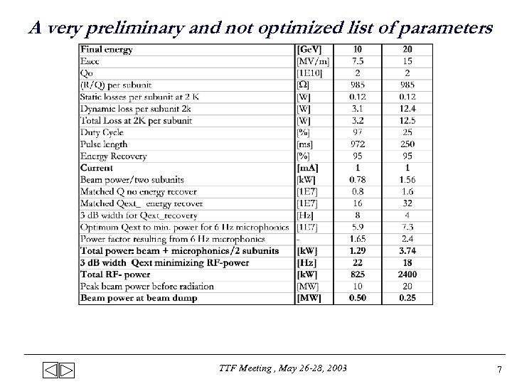 A very preliminary and not optimized list of parameters TTF Meeting , May 26