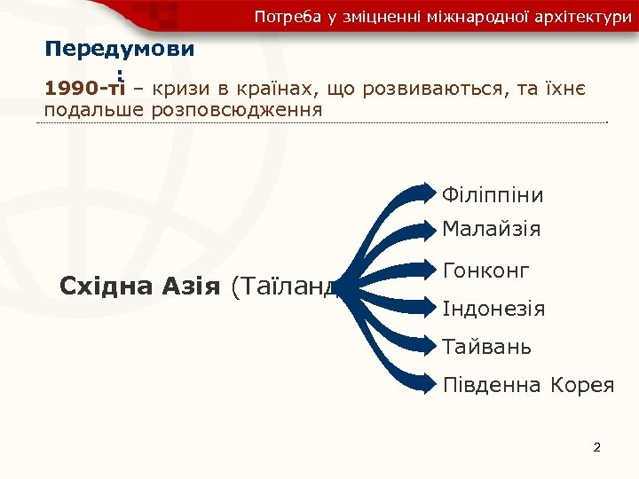 Потреба у зміцненні міжнародної архітектури Передумови : 1990 -ті – кризи в країнах, що