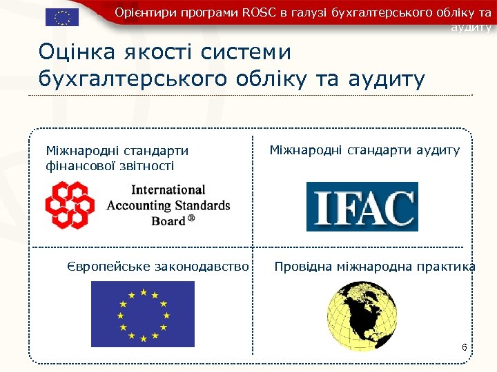 Орієнтири програми ROSC в галузі бухгалтерського обліку та аудиту Оцінка якості системи бухгалтерського обліку