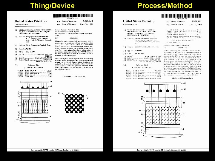 Thing/Device Process/Method 
