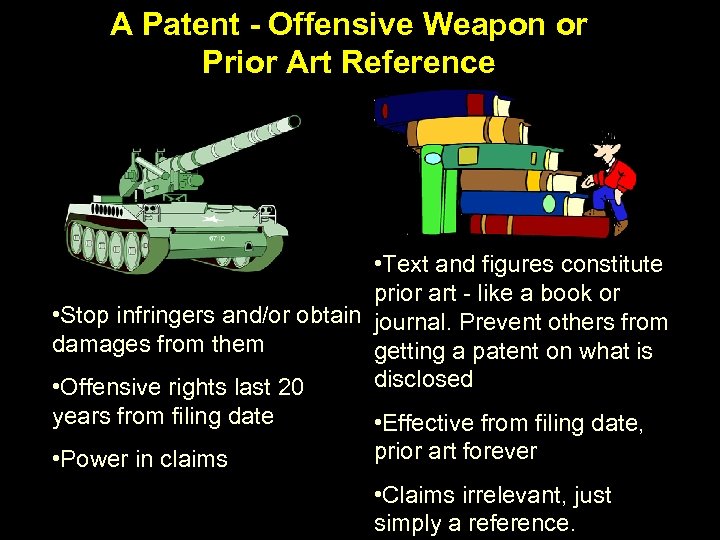 A Patent - Offensive Weapon or Prior Art Reference • Text and figures constitute