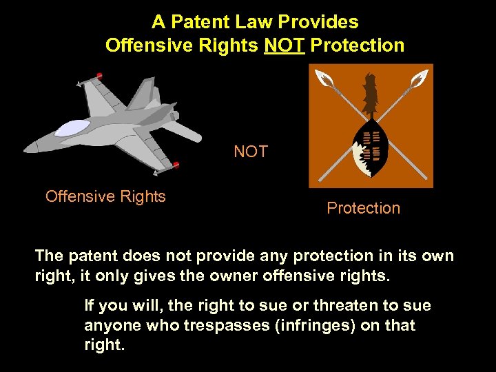 A Patent Law Provides Offensive Rights NOT Protection NOT Offensive Rights Protection The patent